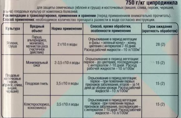 Хорус 2 гр (август)  – купить в г. Волгоград