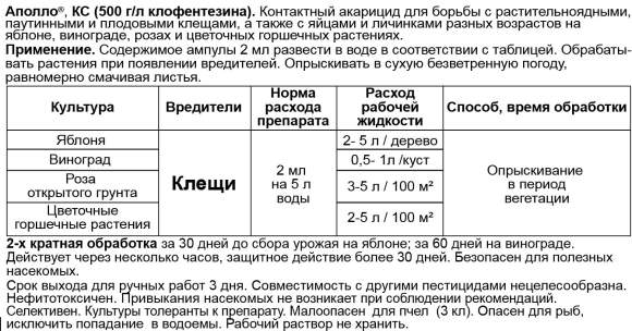 Аполло от клещей 2,0 мл (зас)  – купить в г. Волгоград