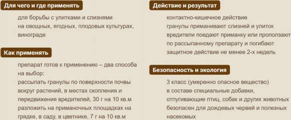 Гроза-6 от улиток и слизней (зас) 100гр  – купить в г. Волгоград